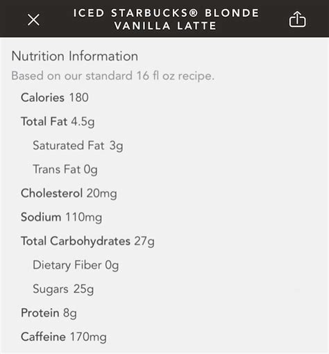 Vanilla Latte - calories, carbs, nutrition