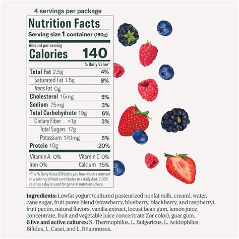 Vanilla Yogurt and Berries - calories, carbs, nutrition