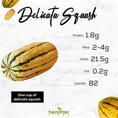 Veg Squash Yellow Steamed - calories, carbs, nutrition