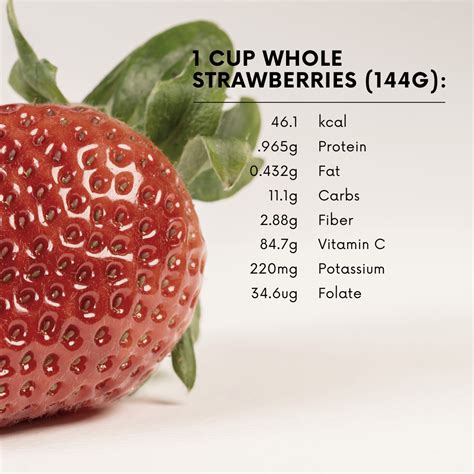 Vegan- Strawberry - calories, carbs, nutrition