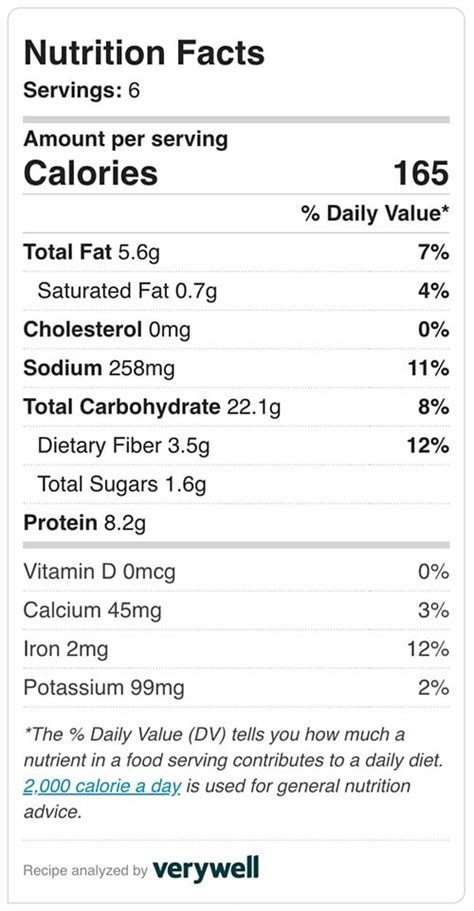 Vegan Tempeh Filling (41584.1) - calories, carbs, nutrition