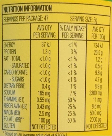 Vegemite - calories, carbs, nutrition