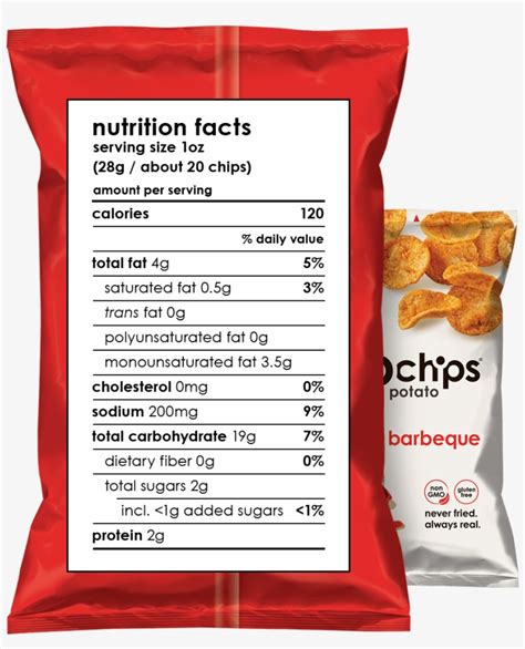 Vegetable Chips - calories, carbs, nutrition