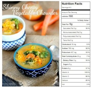 Vegetable Chowder - calories, carbs, nutrition