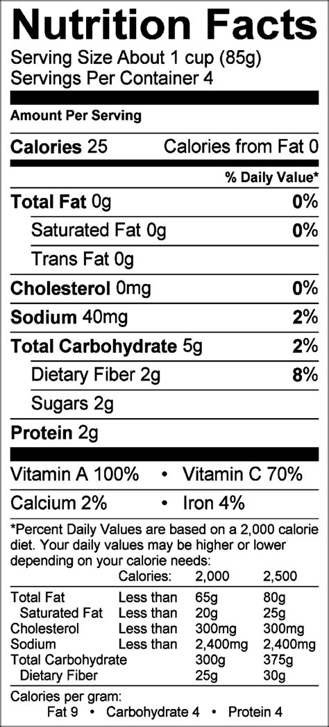 Vegetable Medley - calories, carbs, nutrition