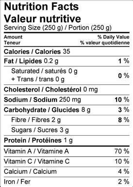 Vegetable Stock - calories, carbs, nutrition