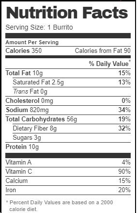 Vegetarian Burrito Bar - calories, carbs, nutrition