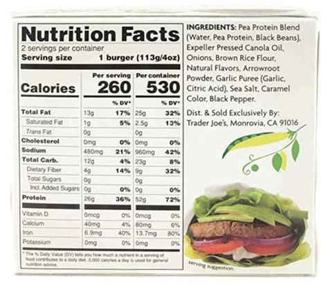 Veggie Burger (15984.0) - calories, carbs, nutrition