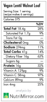 Veggie Loaf - calories, carbs, nutrition