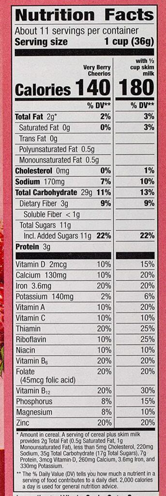 Very Berry - calories, carbs, nutrition