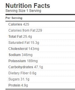 Victoria Sponge - calories, carbs, nutrition