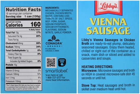 Vienna Sausage - calories, carbs, nutrition