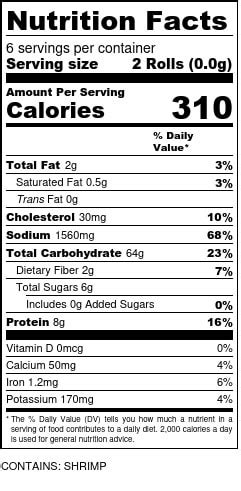 Vietnamese Spring Roll - calories, carbs, nutrition