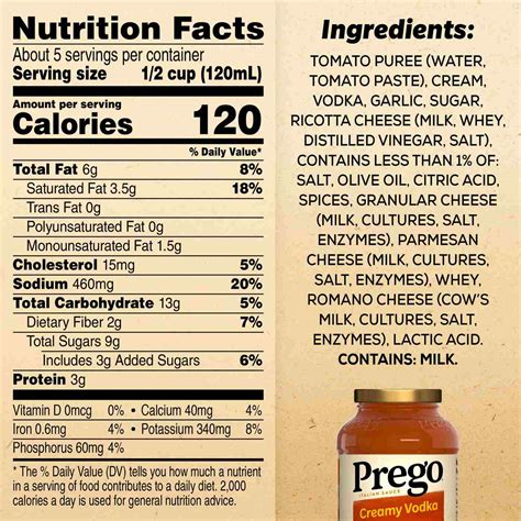 Vodka Sauce - calories, carbs, nutrition