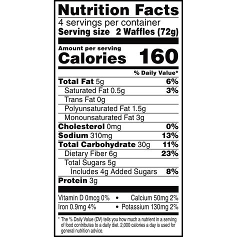 Waffles - calories, carbs, nutrition