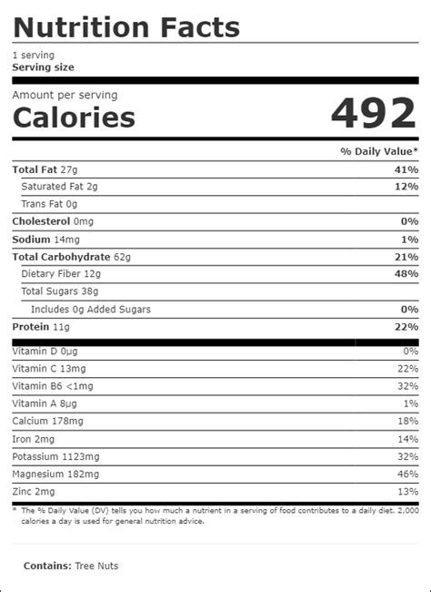 Wake Up Call - Medium - calories, carbs, nutrition