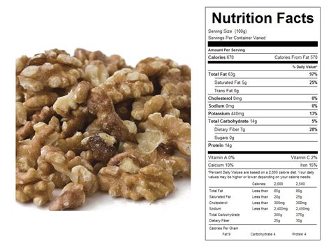 Walnut Halves & Pieces - calories, carbs, nutrition