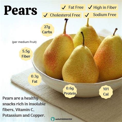 Walnut-Pear Pave - calories, carbs, nutrition