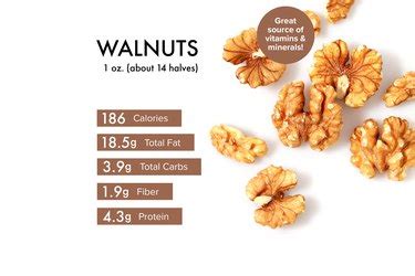 Walnuts 1/4 Cup - calories, carbs, nutrition