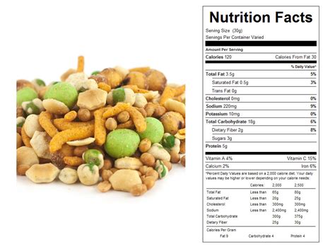 Wasabi Trek Mix - calories, carbs, nutrition