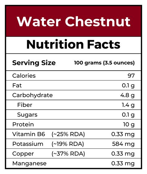 Water Chestnuts - calories, carbs, nutrition