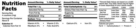 Water Crackers - calories, carbs, nutrition