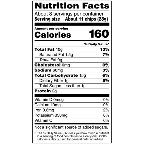 Wavy Lightly Salted - calories, carbs, nutrition