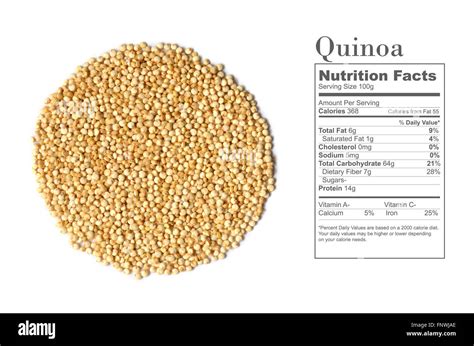 Wei?er Quinoa - calories, carbs, nutrition