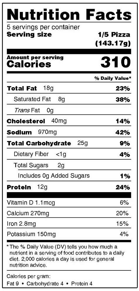 Well Balanced South of the Border Pizza - calories, carbs, nutrition