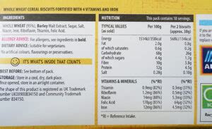 Wheat Bisks - calories, carbs, nutrition