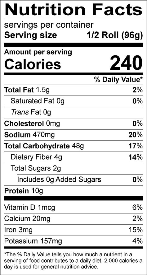 Wheat Sub Roll - calories, carbs, nutrition
