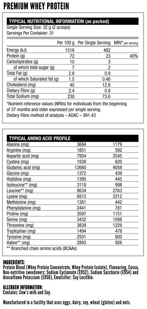 Whey Protein (57683.1) - calories, carbs, nutrition