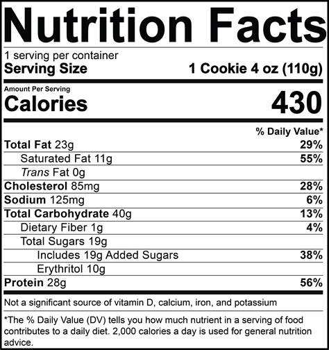 White Chocolate Macadamia - calories, carbs, nutrition