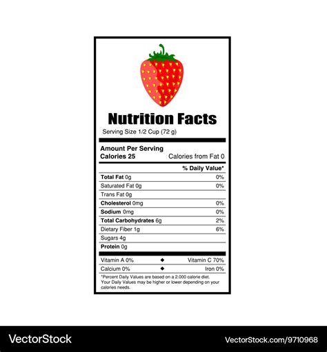 White Chocolate Strawberry - calories, carbs, nutrition