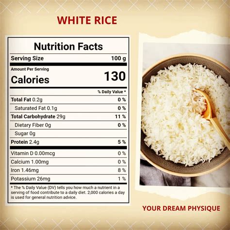 White Rice only - calories, carbs, nutrition