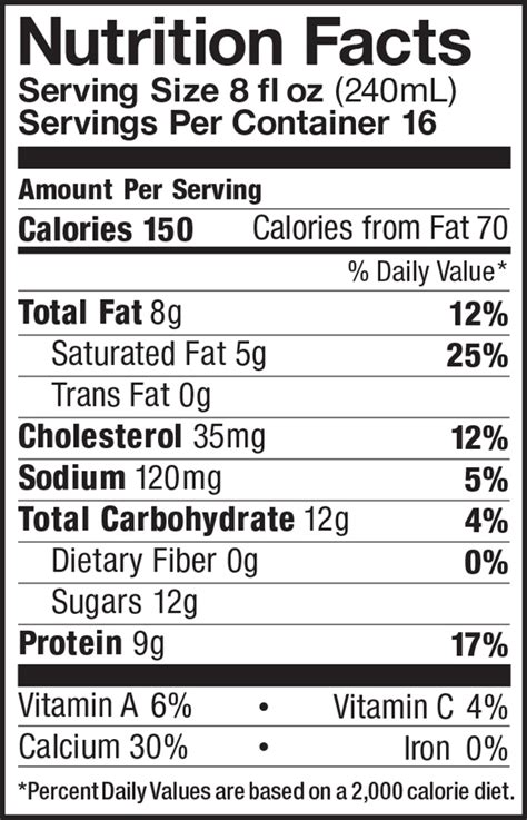 Whole Milk - calories, carbs, nutrition