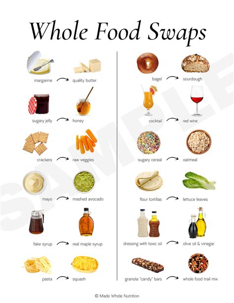 Whole - calories, carbs, nutrition