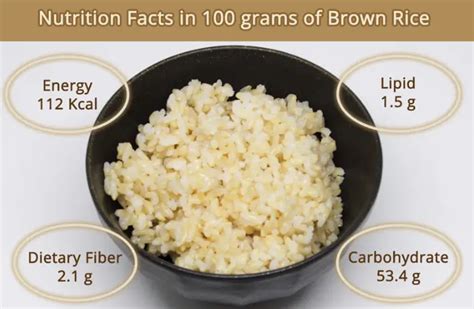 WHOLE+SUM BROWN RICE - calories, carbs, nutrition