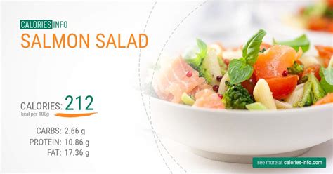 Whole+Sum - Salmon & Pasta Salad - calories, carbs, nutrition