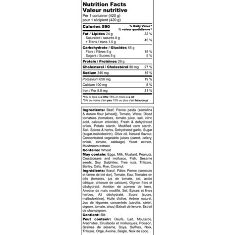 Whole Wheat Penne and Meatballs - calories, carbs, nutrition