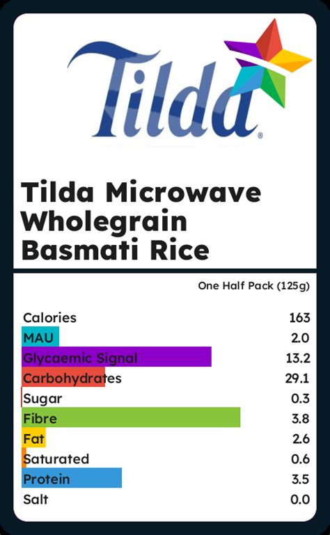 Wholegrain Basmati Rice - calories, carbs, nutrition