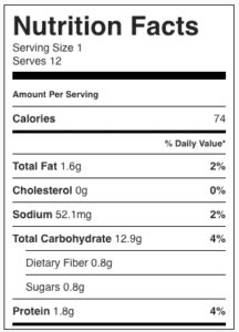 Wholemeal Pancakes - calories, carbs, nutrition