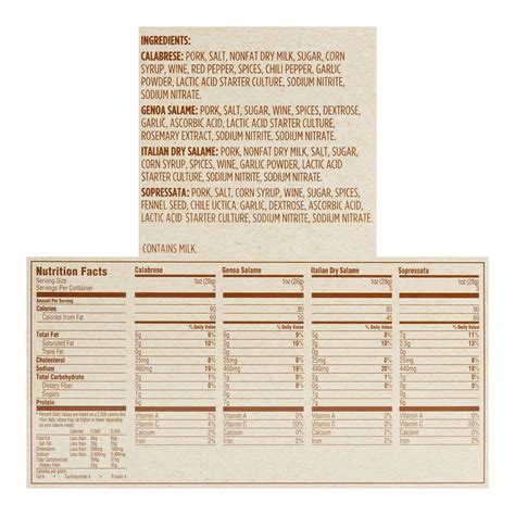 Wholesome Morning Sampler - calories, carbs, nutrition