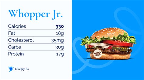 Whopper no Mayo - calories, carbs, nutrition