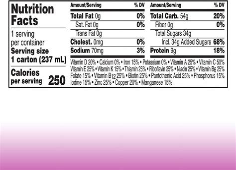 Wild Berry - calories, carbs, nutrition