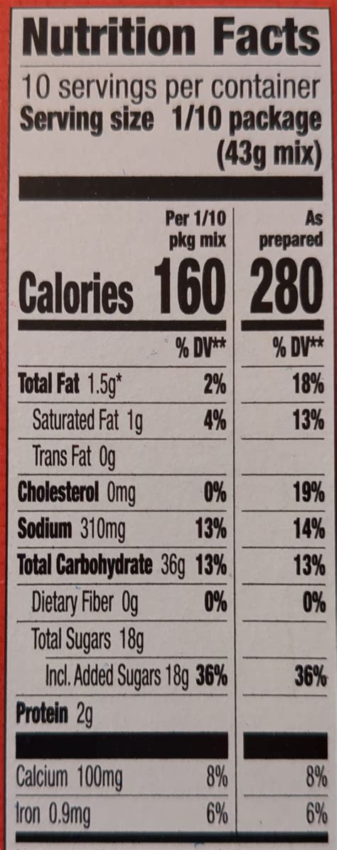 Yellow Cake (1434.2) - calories, carbs, nutrition