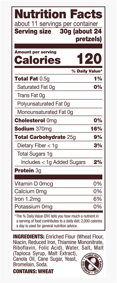 Yogurt Raisins Pretzels Brownies (79887.1) - calories, carbs, nutrition