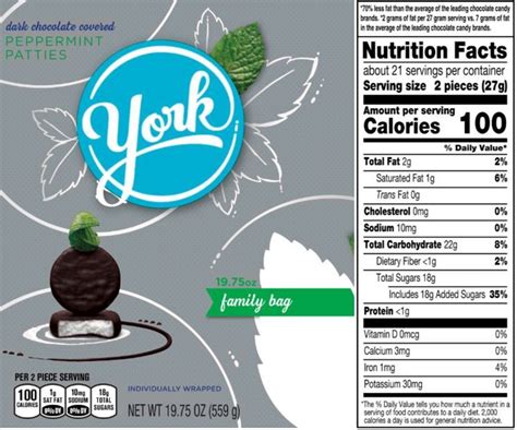 York Peppermint Patties - calories, carbs, nutrition