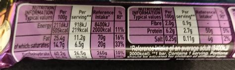 Yorkie Biscuit and Raisin - calories, carbs, nutrition