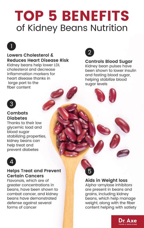 Zesty Red Beans - calories, carbs, nutrition